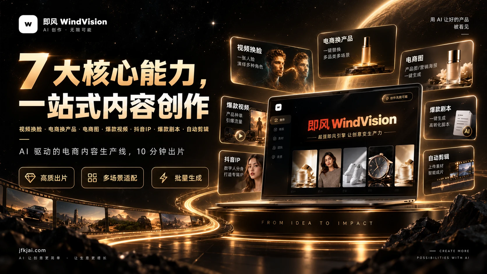 即风 WindVision 宣传海报：7 大核心能力，一站式内容创作